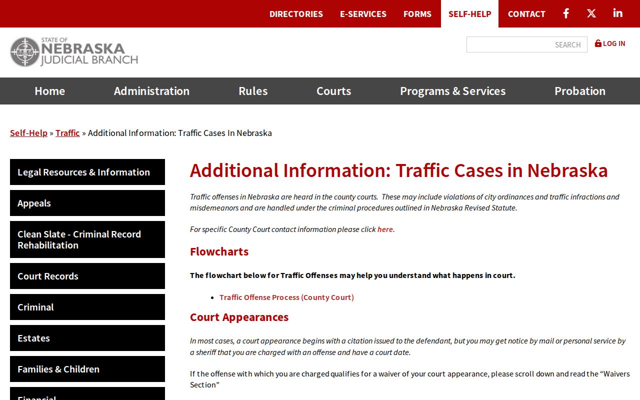 Arthur County traffic warrant, official active-until-recalled court guidance
